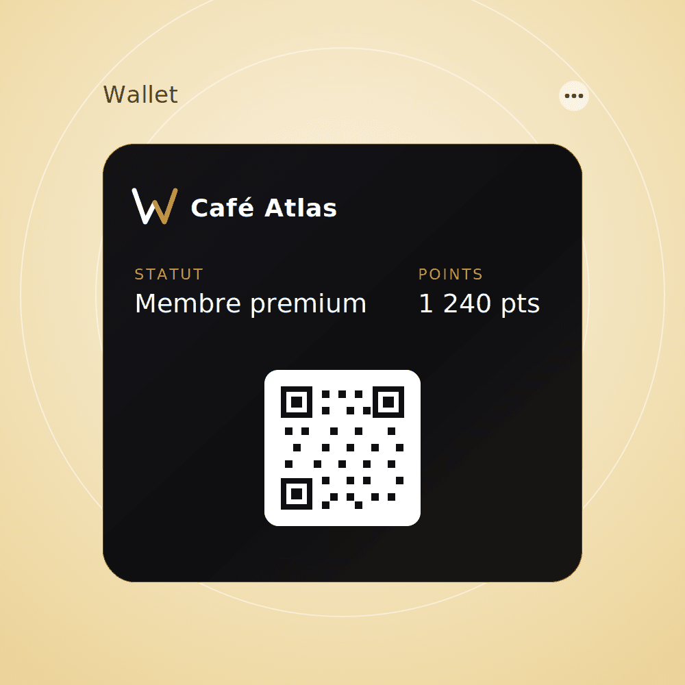 Carte de fidélité Wafiy dans le Wallet — Café Atlas